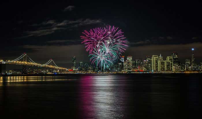 Best US cities to celebrate New Year